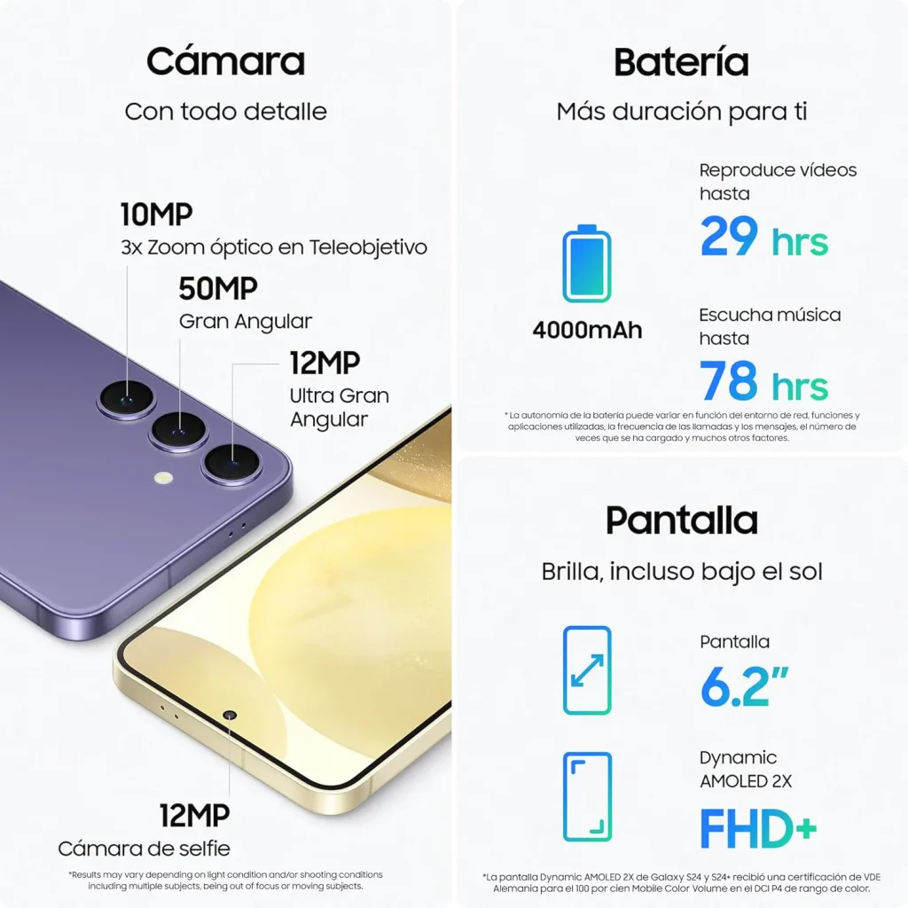 Samsung S24